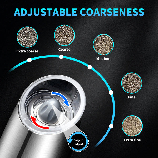 Electric Salt And Pepper Grinder