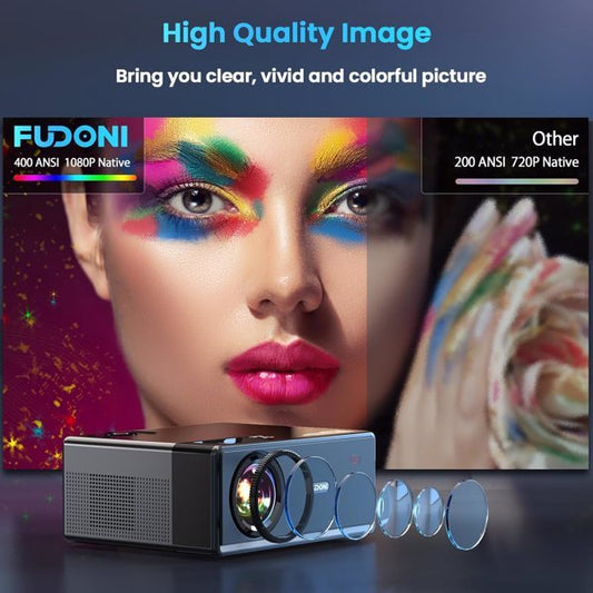 Projector, FBA Shipment