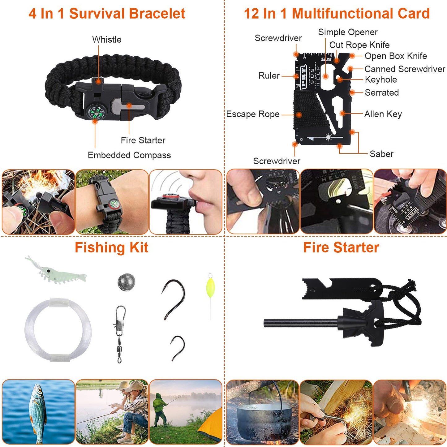 125 In 1 Survival Kit, Professional Survival Equipment, Equipment, Tools, First Aid Supplies, For SOS Emergency Tactical Hiking, Hunting, Disaster, Camping Expedition